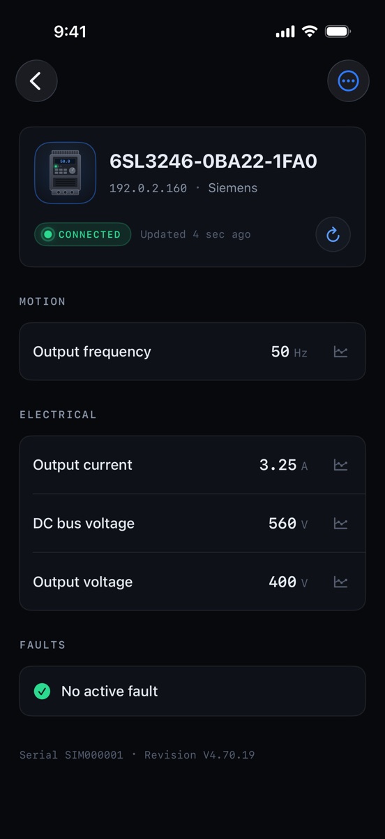 Drive detail with reported electrical values and retained fault codes.